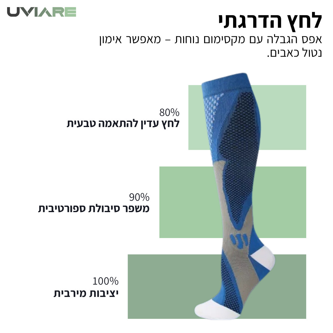 זוג גרביי לחץ 2.0 - שיפור זרימת הדם והקלה על הכאב