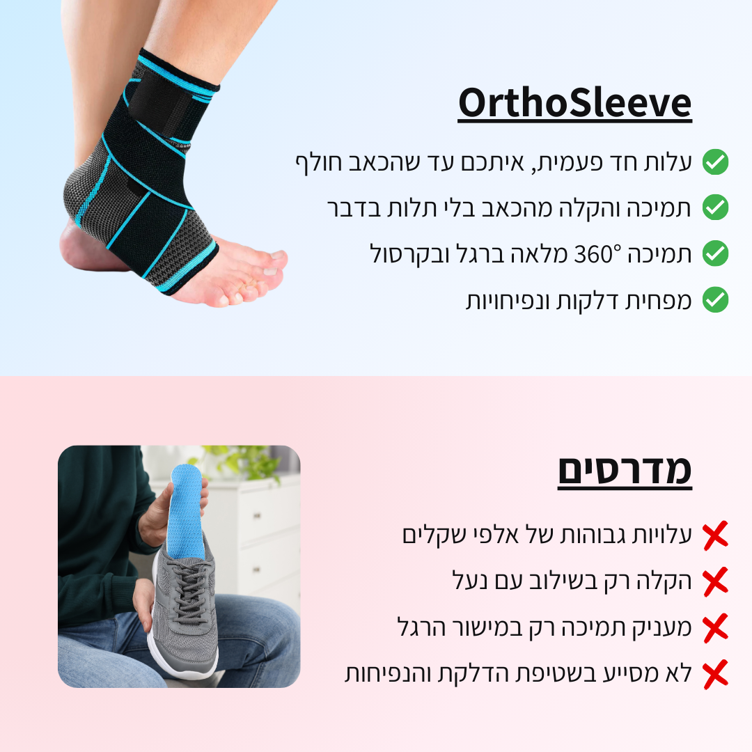 OrthoSleeve - חזרו ללכת בחופשיות וטבעיות כבר מהיום הראשון