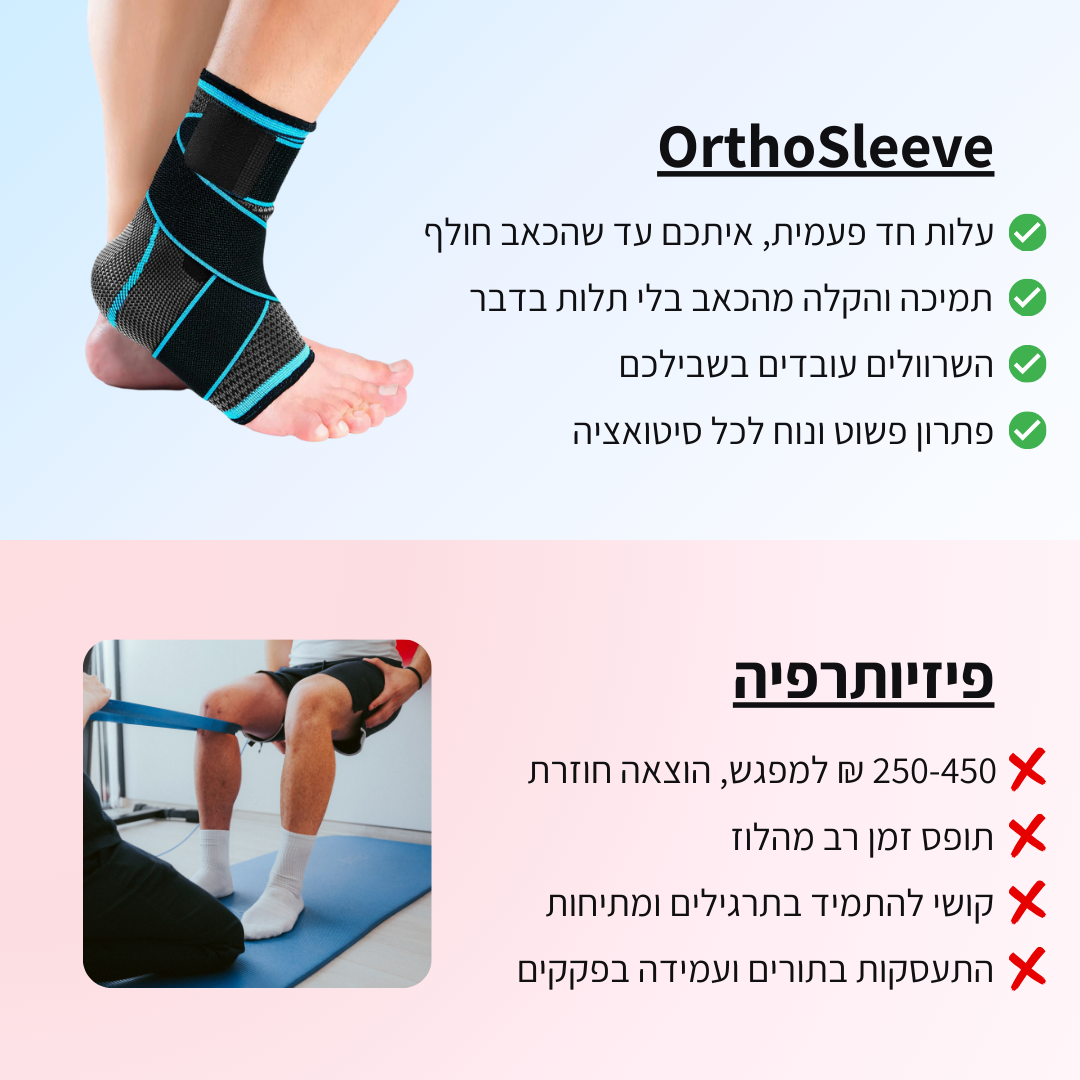 OrthoSleeve - חזרו ללכת בחופשיות וטבעיות כבר מהיום הראשון
